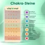 Vital Mat Kristallmatte Bild 4